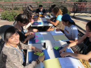 Group Activity